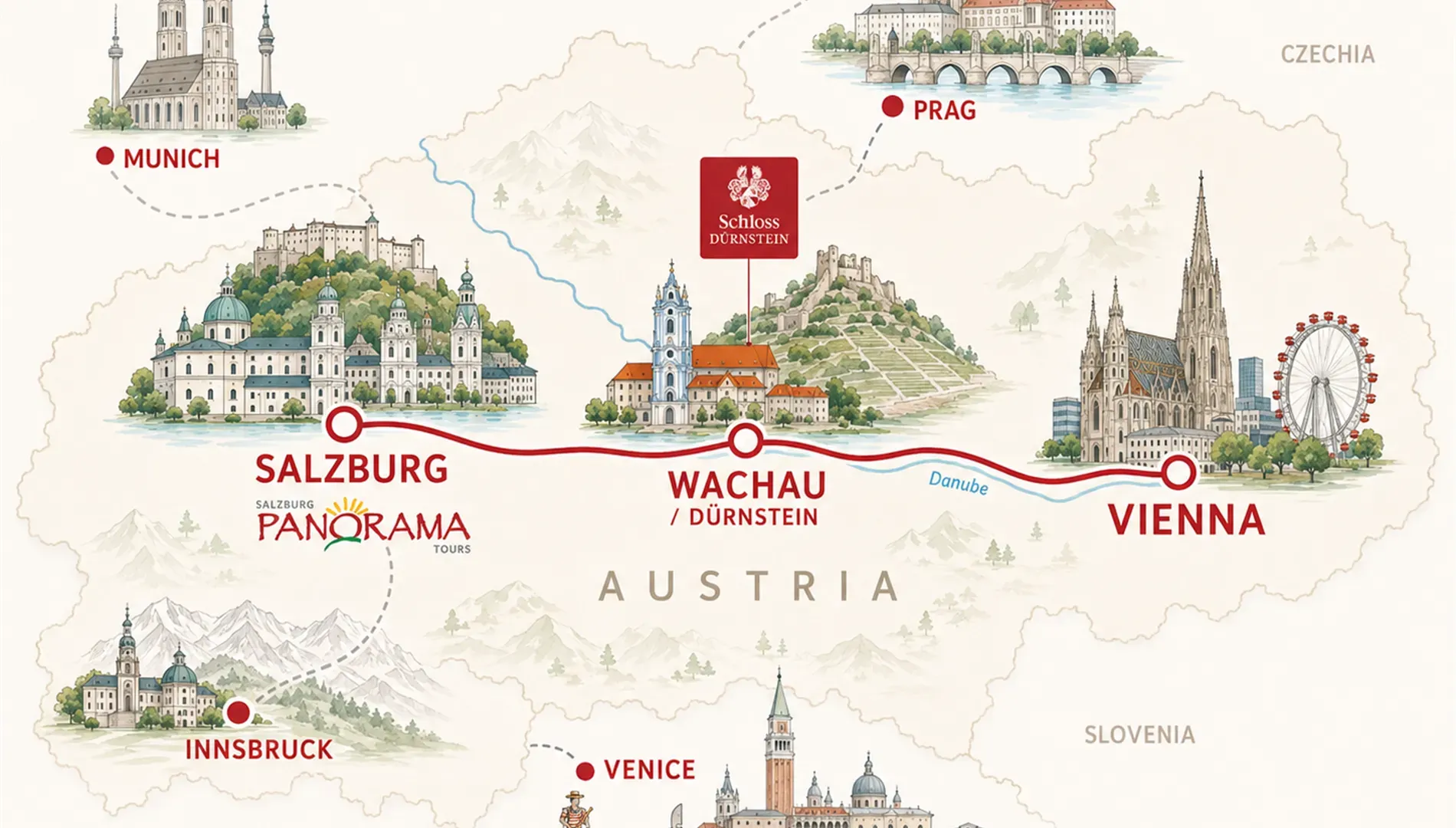 Wien nach Salzburg Reiseplan